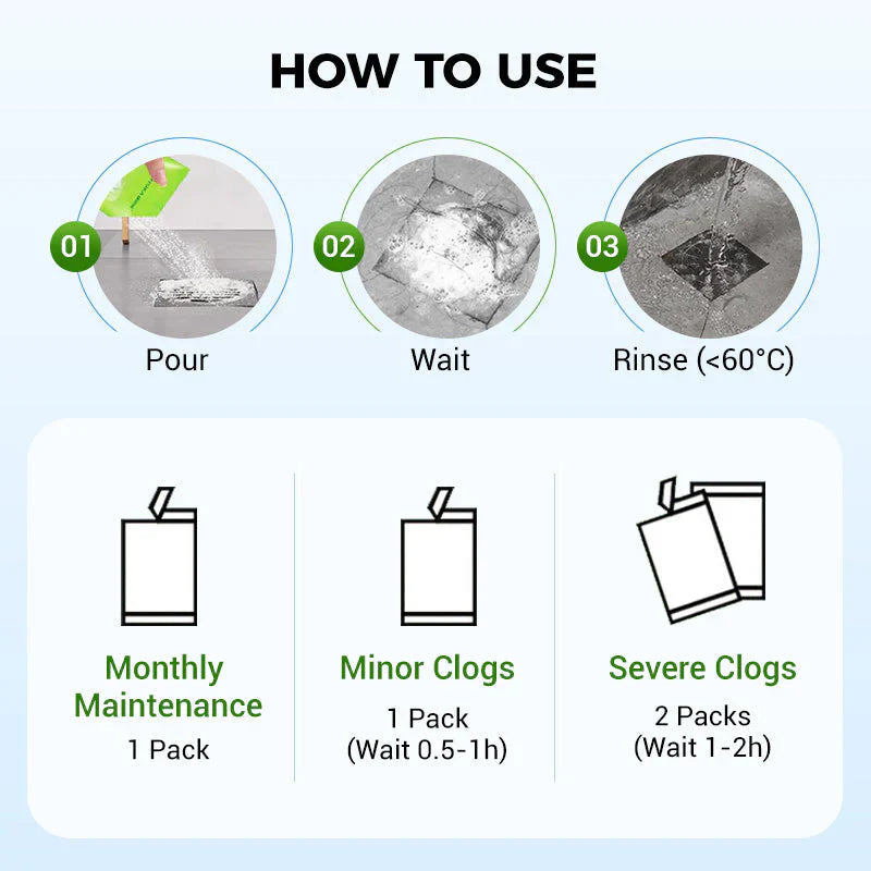 🏠👨🔧Powerful Daily Drain Cleaning Powder – Fast-Acting, Safe & Gentle for Kitchens, Bathrooms & Showers 💥