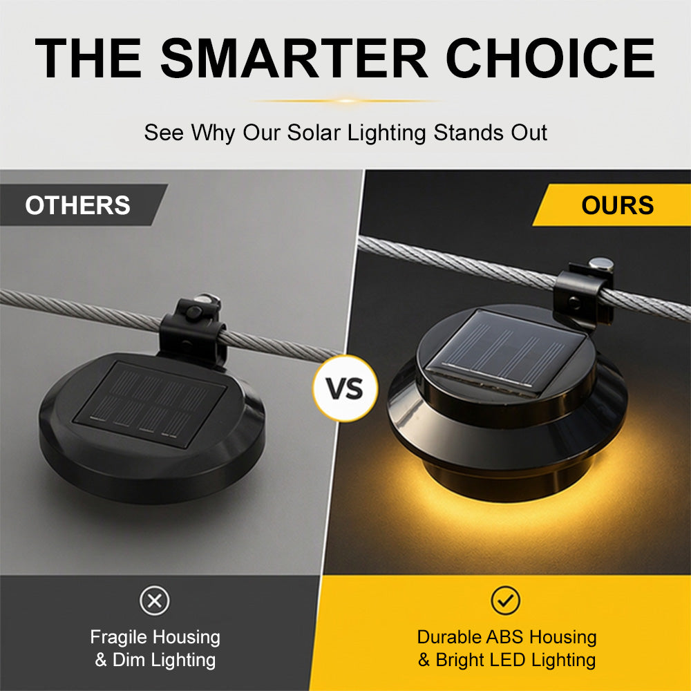 up☀️ 50% OFF! 💡 Outdoor Solar Lights – Energy-Saving, Long-Lasting & Beautiful Lighting All Night 🌙🏡